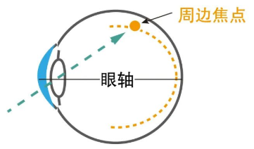 微信图片_20221020080936.png 微信图片_20221020080936.png